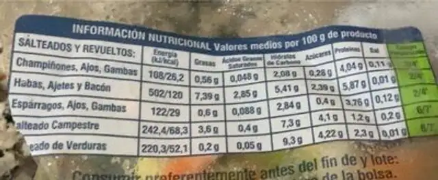 salteado campestre