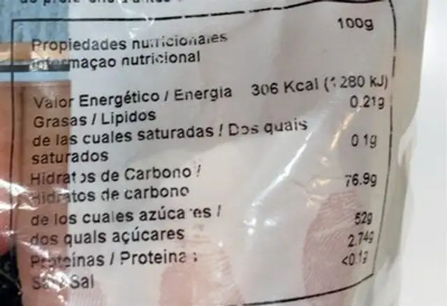 Pasas nutrition facts table