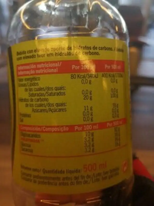 Carbo Drink nutrition facts table