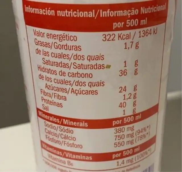 Protein plus nutrition facts table
