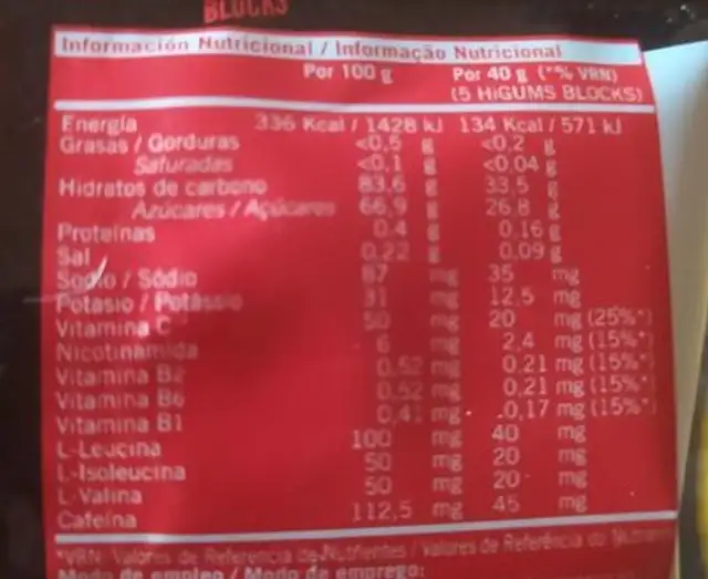 Hi gums nutrition facts table