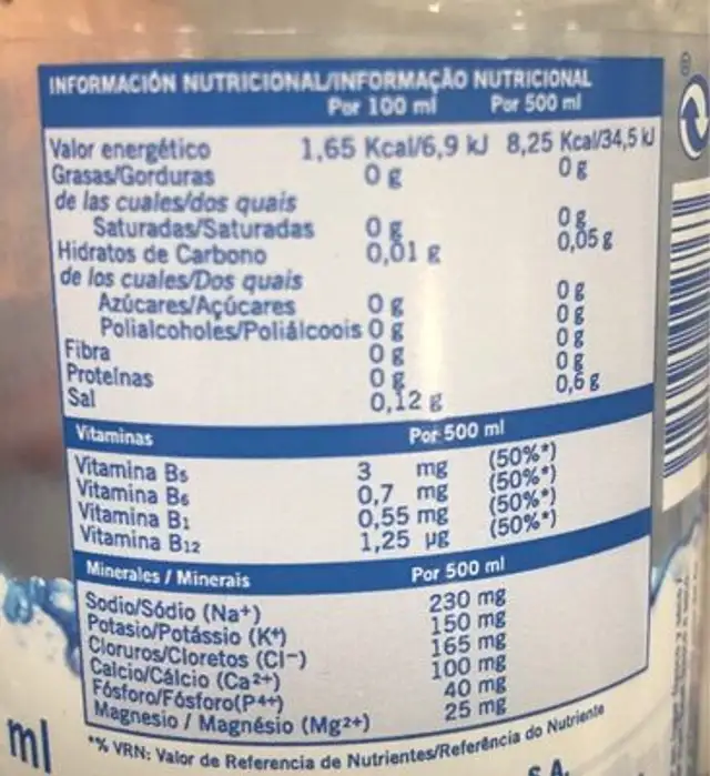 Fit minersl nutrition facts table