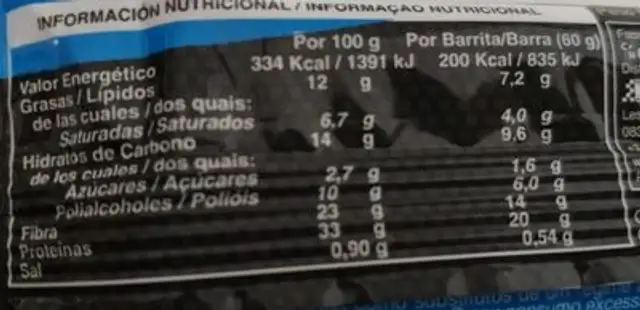 Low carbs high protein galleta nutrition facts table
