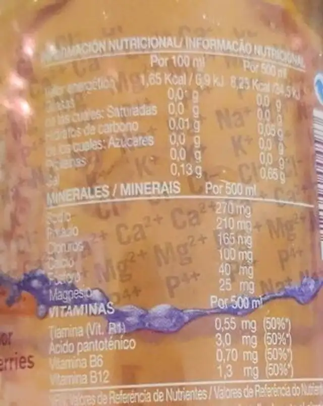 Fit mineral nutrition facts table