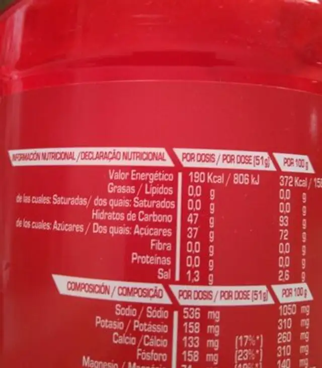Sport Drink Iso Powder nutrition facts table