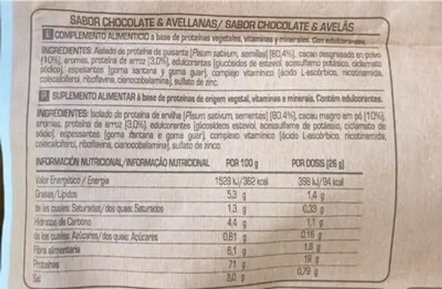 Vegan protein nutrition facts table