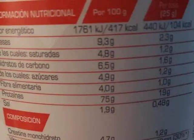 Proteína Whey nutrition facts table
