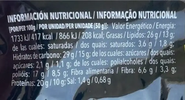 Foodieat nutrition facts table