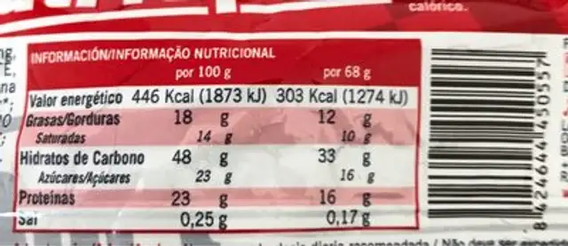 Mega Power nutrition facts table