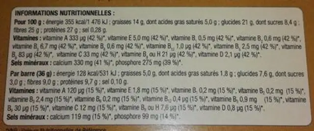 Diafarm Diet SKN Barres Hyperproteinees Saveur Cafe 5X36G (bar) ingredients label