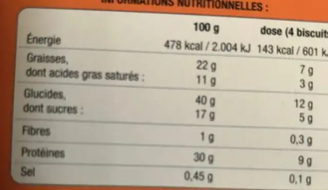 Dietline Palets Gourmands Aux écorces D'orange 3 Sachets De nutrition facts table