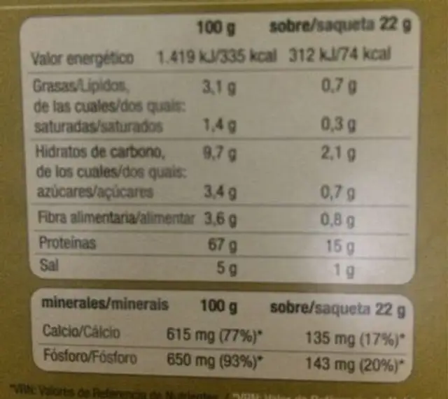 Crema de champiñones nutrition facts table