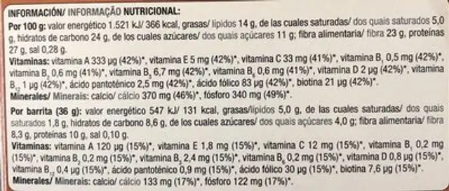 Barrita de chocolate nutrition facts table