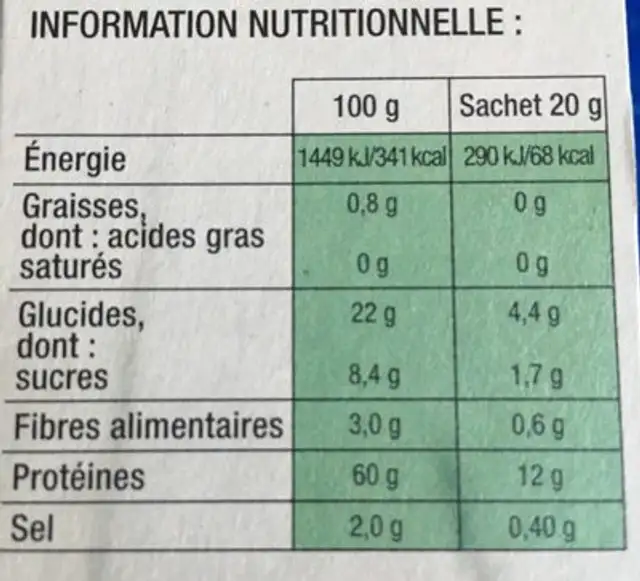 Siken Form Smoothie Green 5 Sachets nutrition facts table