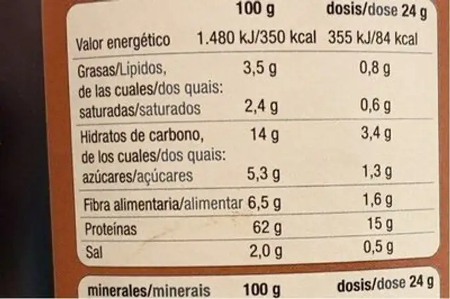 Siken diet desayuno de cacao nutrition facts table