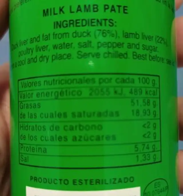 Paté de lechazo churro nutrition facts table
