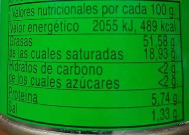 Paté de pato y lechazo churro nutrition facts table