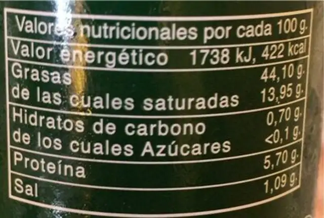 Mousse de pato al orujo nutrition facts table