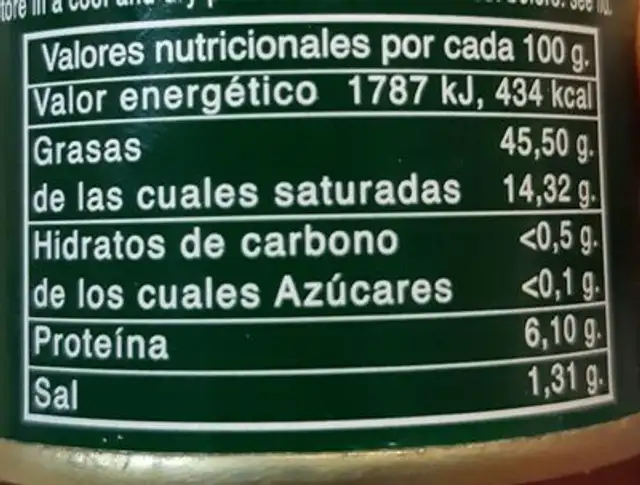 Pate nutrition facts table