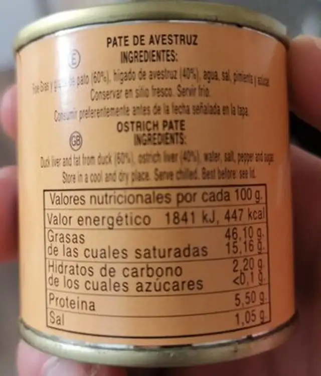 Paté de avestruz nutrition facts table
