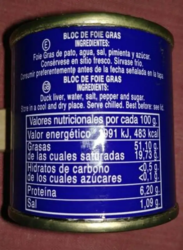 Bloc de foie gras nutrition facts table