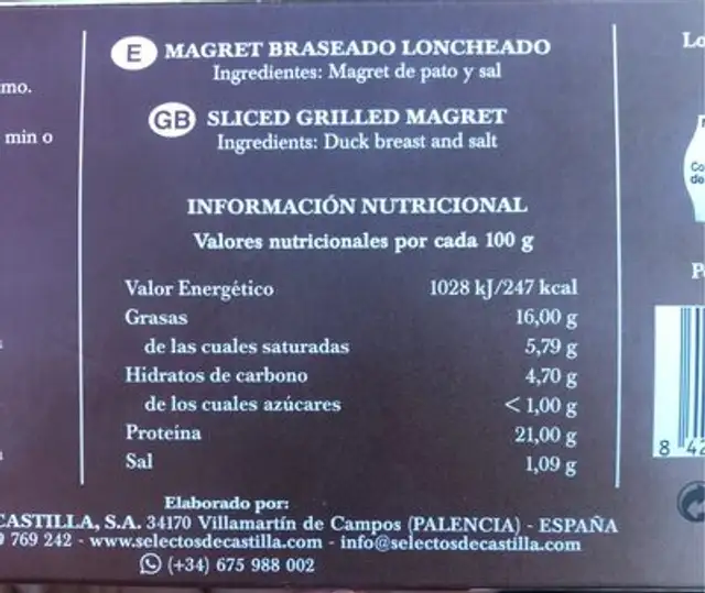 Magret de pato nutrition facts table