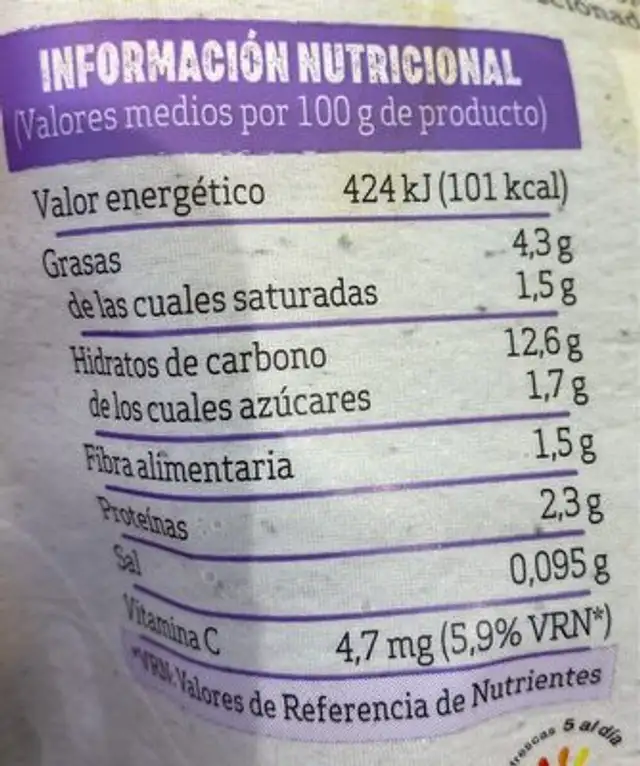 Babypat nutrition facts table