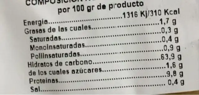 Pan asemitas nutrition facts table