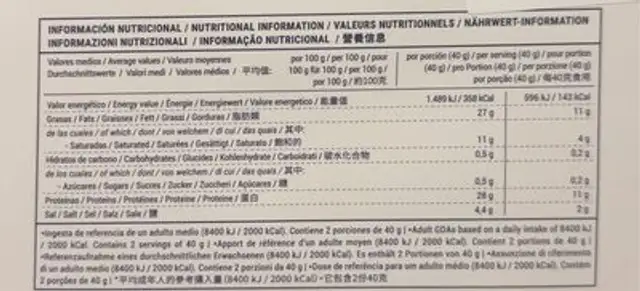 Jamón nutrition facts table