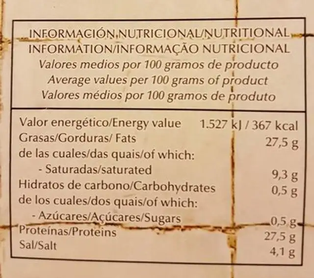 Jamón bellota nutrition facts table