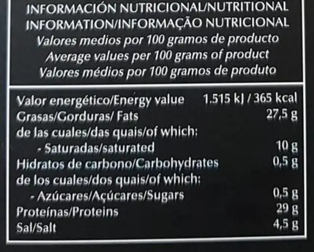 Jambon de Bellota nutrition facts table