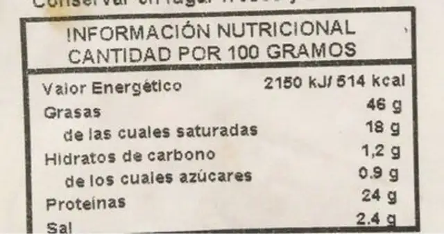 Morcilla Ibérica Loncheada nutrition facts table
