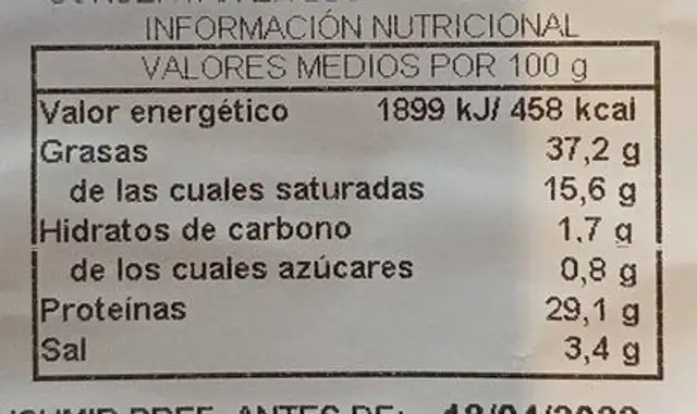 Salchichón ibérico extra nutrition facts table