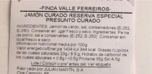Jamon nutrition facts table