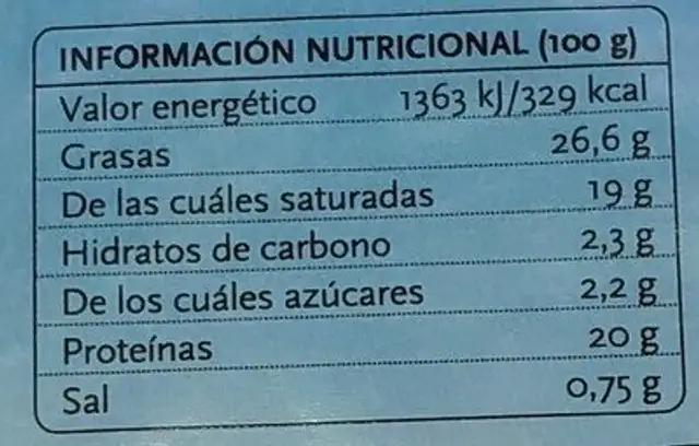 Queso fresco de cabra nutrition facts table