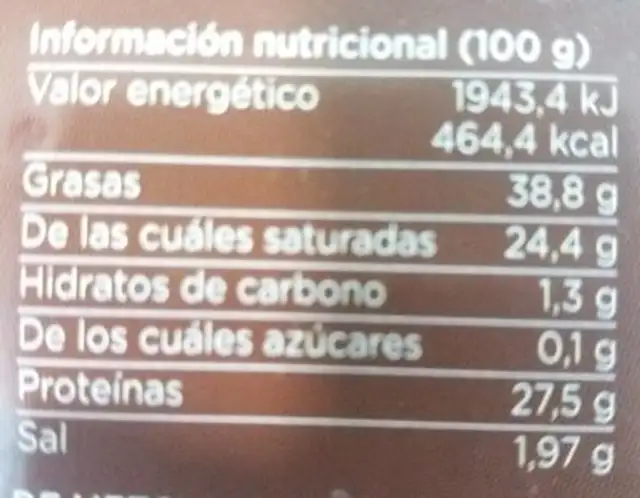 Selectum nutrition facts table
