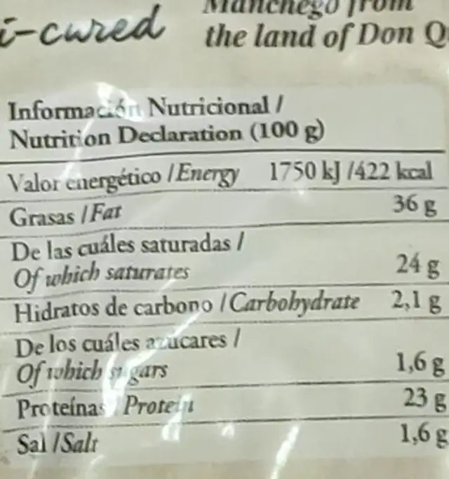Queso nutrition facts table