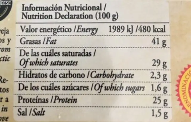 Queso curado nutrition facts table