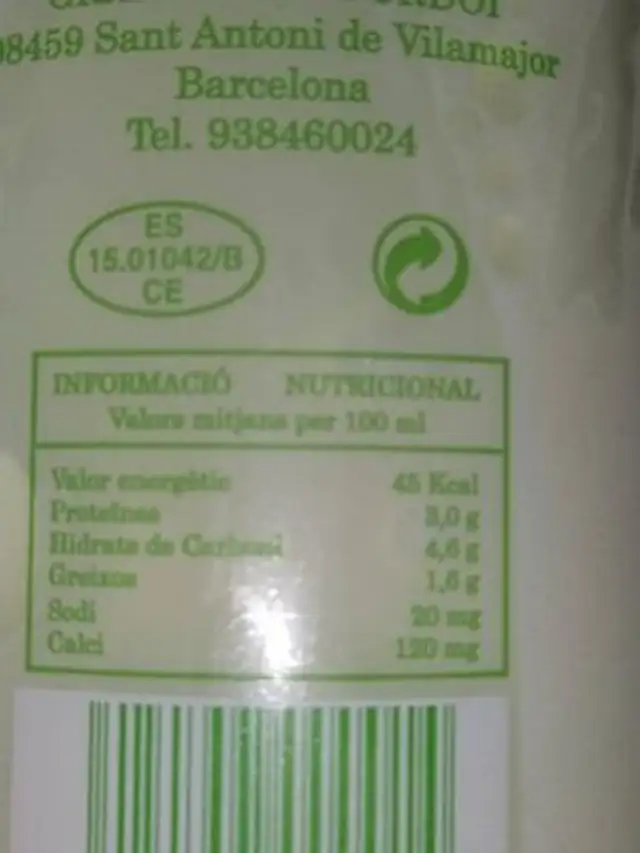 Unknown nutrition facts table