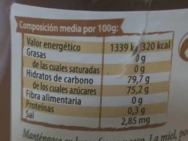 Miel nutrition facts table
