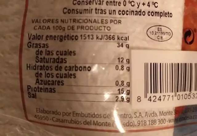 Chorizo oreado nutrition facts table