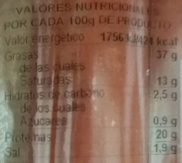 Chistorra nutrition facts table