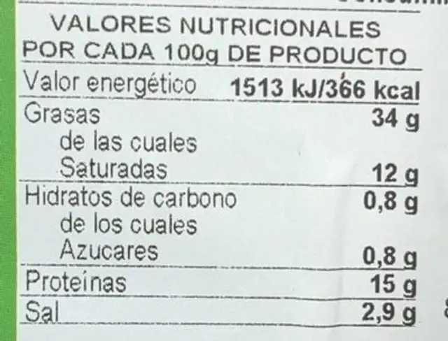 Chorizo oreado nutrition facts table