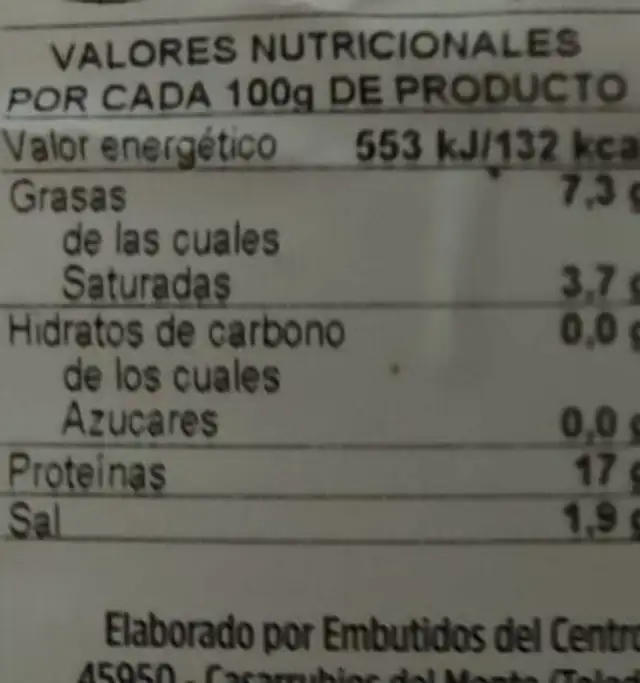 Pincho Jamón Adobado nutrition facts table