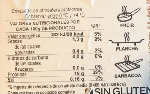 Brocheta de pollo con limón nutrition facts table