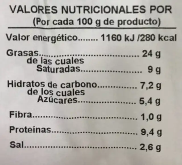 Pasta de Morcilla iberica con piñones nutrition facts table