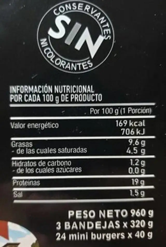 Mini burgers nutrition facts table