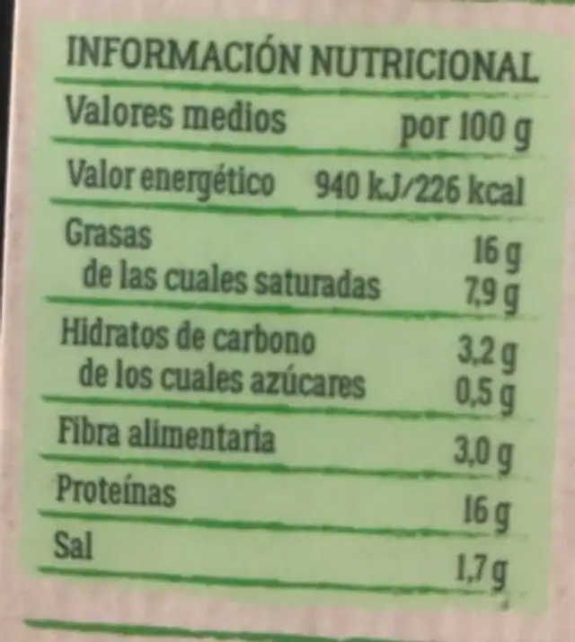 No Meat Burggie nutrition facts table