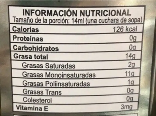 Aceite de oliva Virgen extra nutrition facts table
