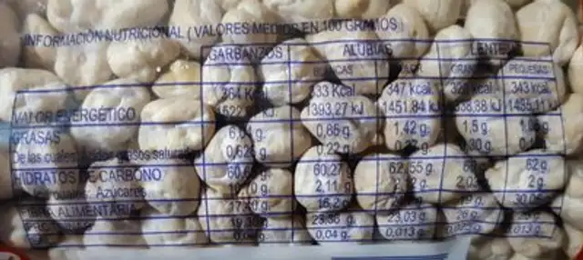 Garbanzo lechoso nutrition facts table
